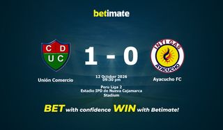 Unión Comercio vs Ayacucho FC Prognoza i kursy, 12 października 2026