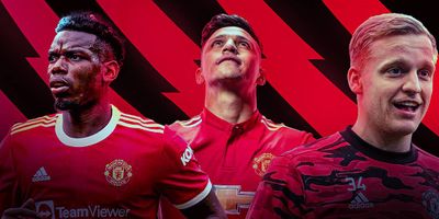 20 Worst Man Utd Signings in History (Ranked)