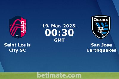 Análise e previsões da partida: Louis City x San Jose Earthquake, 00:30 de 19 de março