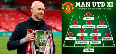 Forhåndsvisning af FA Cuppen: Forventet holdopstilling mellem Manchester United vs West Ham United