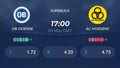 Odense BK vs. Vorhersage, Quoten und Wetttipps 26.05.2023