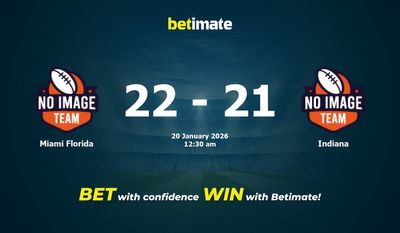 Miami Florida vs Indiana American Football Prediction, Odds & Betting Tips 01/20/2026