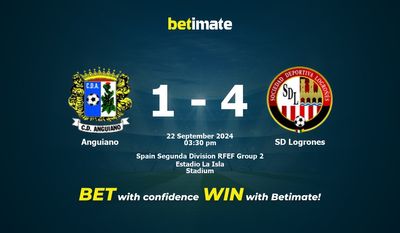 Anguiano vs. SD Logrones – Vorhersage, Quoten und Wetttipps 22.09.2024