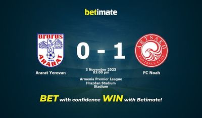 Ararat Yerevan gegen FC Noah Vorhersage, Quoten und Wetttipps 11.03.2023