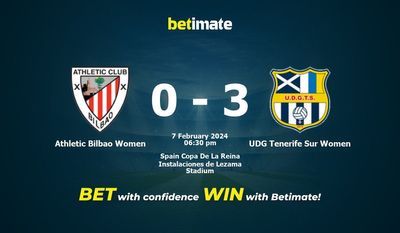 Athletic Bilbao Women vs UDG Teneriffa Sur Women Vorhersage, Quoten und Wetttipps 02.07.2024