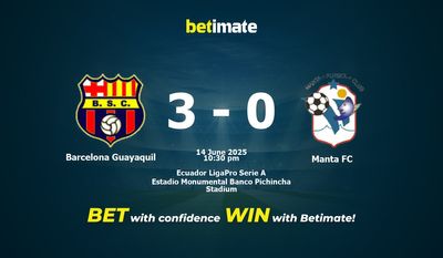 Barcelona Guayaquil vs. Manta FC – Vorhersage, Quoten und Wett-Tipps – 14.06.2025