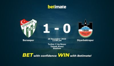 Bursaspor vs. Diyarbakirspor Vorhersage, Quoten und Wetttipps 20.12.2023