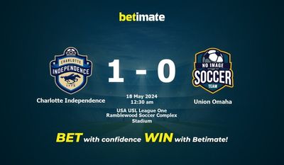 Charlotte Independence vs. Union Omaha Vorhersage, Quoten und Wetttipps 17.05.2024