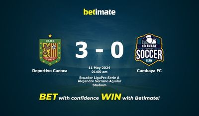 Deportivo Cuenca gegen Cumbaya FC Vorhersage, Quoten und Wetttipps 05.11.2024