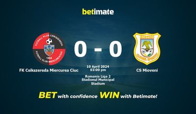 FK Csikszereda Miercurea Ciuc gegen CS Mioveni Vorhersage, Quoten und Wetttipps 04.10.2024