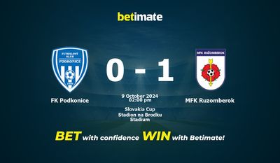 FK Podkonice vs. MFK Ruzomberok – Vorhersage, Quoten und Wetttipps – 09.10.2024