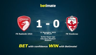 FK Radnicki 1923 gegen FK Vozdovac Vorhersage, Quoten und Wetttipps 11.11.2023