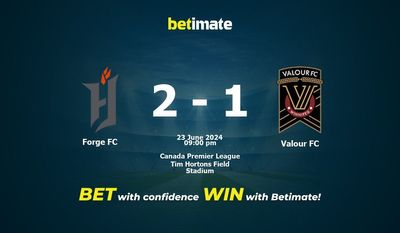 Forge FC vs. Valour FC – Vorhersage, Quoten und Wetttipps 23.06.2024