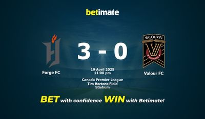 Forge FC vs. Valour FC – Vorhersage, Quoten und Wetttipps – 19.04.2025