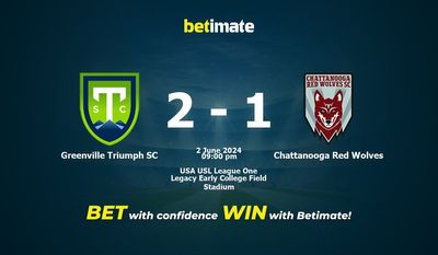 Greenville Triumph SC gegen Chattanooga Red Wolves Vorhersage, Quoten und Wetttipps 06.02.2024