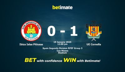 Ibiza Islas Pitiusas vs. UE Cornella Vorhersage, Quoten und Wetttipps 19.01.2025