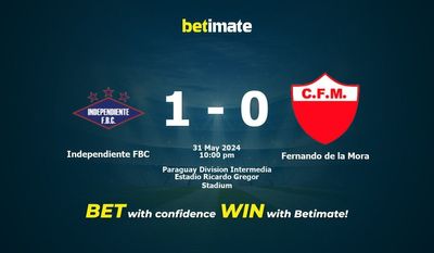 Independiente FBC gegen Fernando de la Mora Vorhersage, Quoten und Wetttipps 31.05.2024