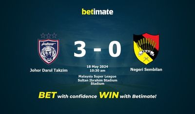Johor Darul Takzim gegen Negeri Sembilan Vorhersage, Quoten und Wetttipps 18.05.2024