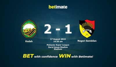 Kedah vs. Negeri Sembilan Vorhersage, Quoten und Wetttipps 17.08.2024