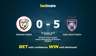 Kelantan United gegen Johor Darul Takzim Vorhersage, Quoten und Wetttipps 28.10.2023