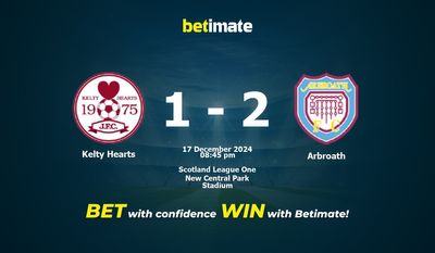 Kelty Hearts vs. Arbroath – Vorhersage, Quoten und Wetttipps 17.12.2024