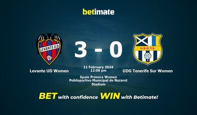 Levante UD Women vs UDG Teneriffa Sur Women Vorhersage, Quoten und Wetttipps 02.11.2024