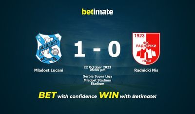 Mladost Lucani vs. Radnicki Nis Vorhersage, Quoten und Wetttipps 22.10.2023