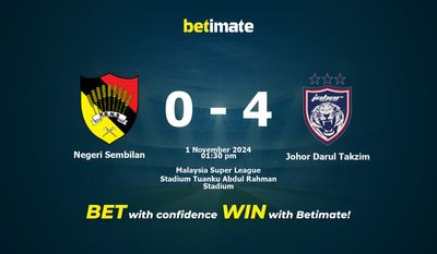 Negeri Sembilan vs. Johor Darul Takzim Vorhersage, Quoten und Wetttipps 01.11.2024