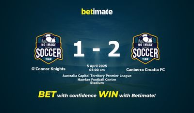 O'Connor Knights vs. Canberra Croatia FC – Vorhersage, Quoten und Wetttipps, 04.05.2025