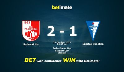 Radnicki Nis gegen Spartak Subotica Vorhersage, Quoten und Wetttipps 28.10.2023