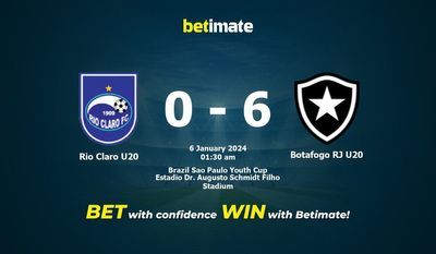 Rio Claro U20 gegen Botafogo RJ U20 Vorhersage, Quoten und Wetttipps 01.06.2024