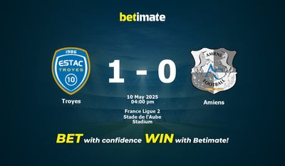 Troyes vs. Amiens – Vorhersage, Quoten und Wett-Tipps – 05.10.2025