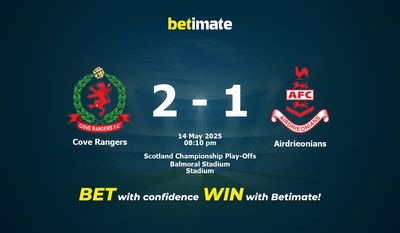 Cove Rangers vs Airdrieonians Forudsigelser, odds og spiltips 14/05/2025