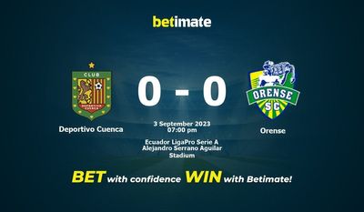 Deportivo Cuenca vs Orense Forudsigelse, odds og væddemål 09/03/2023