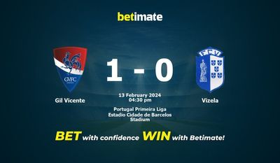 Gil Vicente vs Vizela Forudsigelse, odds og væddemål 02/13/2024