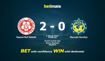 Hapoel Nof HaGalil vs Maccabi Herzliya Forudsigelse, odds og væddemål 03/01/2024