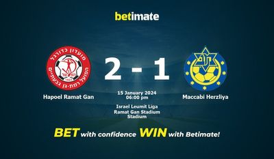 Hapoel Ramat Gan vs Maccabi Herzliya Forudsigelse, odds og væddemål 15/01/2024