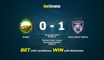 Kedah vs Johor Darul Takzim Forudsigelse, odds og væddemål 26/08/2023