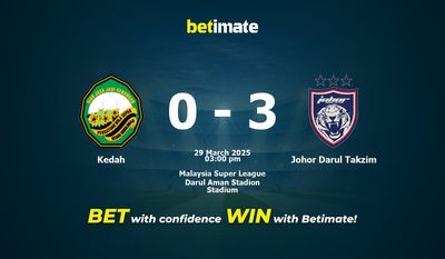 Kedah vs Johor Darul Takzim Forudsigelse, odds og væddemål 29/03/2025