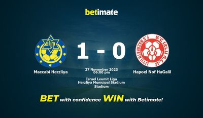 Maccabi Herzliya vs Hapoel Nof HaGalil Forudsigelse, odds og væddemål 27/11/2023