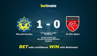 Maccabi Herzliya vs SC Kfar Qasim Forudsigelse, odds & Spiltips 15/12/2023