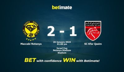 Maccabi Netanya vs SC Kfar Qasim Forudsigelse, odds og væddemål 26/01/2024