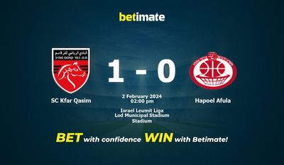 SC Kfar Qasim vs Hapoel Afula Forudsigelse, odds og væddemål 02/02/2024