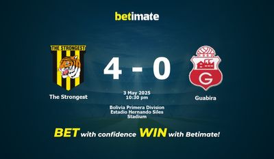 The Strongest vs Guabira Forudsigelse, odds og spiltips 05/03/2025