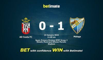 AD Ceuta FC vs Malaga التوقعات، الاحتمالات ونصائح الرهان 14/01/2024
