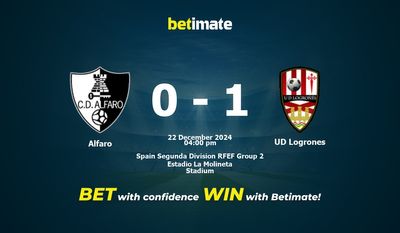 Predicción, cuotas y consejos de apuestas Alfaro vs UD Logroñés 22/12/2024