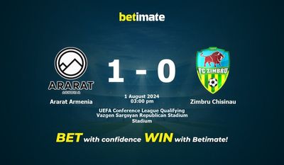 Ararat Armenia vs Zimbru Chisinau Prediction, Odds & Betting Tips 08/01/2024