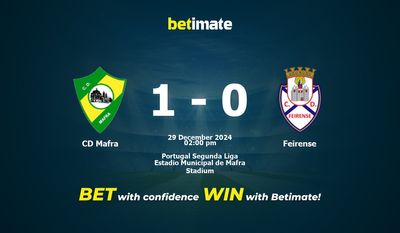 CD Mafra vs Feirense przewidywania, kursy i typy bukmacherskie 29.12.2024