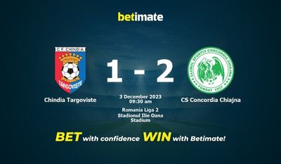 Chindia Targoviste vs CS Concordia Chiajna Prediction, Odds & Betting Tips 12/03/2023
