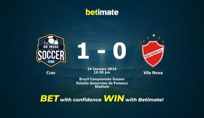 Crac vs Vila Nova التوقعات، الصعاب ونصائح الرهان 24/01/2024
